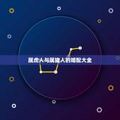 属虎人与属猪人的婚配大全，属虎的属相婚配表，属虎的和什么属相最配，属虎