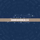 属相蛇和狗婚配表大全，属蛇的和属狗的婚姻相配吗？