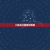 八卦五行属性对照表，什么是五行？五行与八卦是如何对应的？
