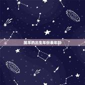 属羊的出生年份表年龄，十二生肖的排行顺序属羊的年份