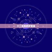 十二生肖的岁数表，2023十二生肖岁数年龄表？