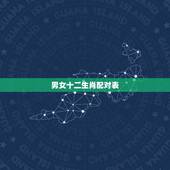 男女十二生肖配对表，最准的12生肖配对表