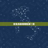 蛇生肖属相婚配表一览，生肖蛇跟什么最配，属蛇的属相婚配表