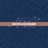 金木水火土五行对应生辰，天干五行对照表金木水火土