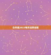 白羊座2022每月运势运程，星座十二运势不同，白羊座2021年每月运势