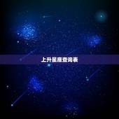 上升星座查询表，上升星座查询表