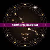 98属虎人2021年运势运程，1998年属虎的人2018年运程