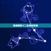 属相婚配十二生肖对照表，12生肖排序婚配表