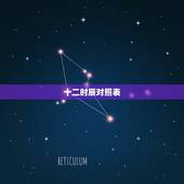 十二时辰对照表，生辰八字时辰查询表