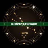 2021属兔的出生年份表年龄，属兔2021年多大年龄