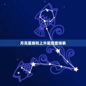 月亮星座和上升星座查询表 月亮星座代表什么