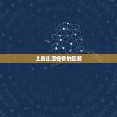上香出现令香的图解，上香的时候香灭了