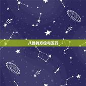 八卦的方位与五行，八卦与五行的关系