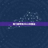 奇门遁甲测2022年国运，国运八字怎么解读？