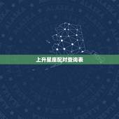 上升星座配对查询表，怎样查询上升星座？