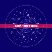 手掌的三条线正确图解，怎么看手相？手相的三条线分别代表什么？