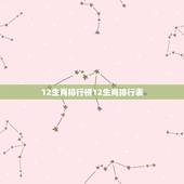 12生肖排行榜12生肖排行表，十二生肖先后的排行顺序？