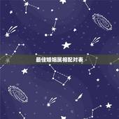 最佳婚姻属相配对表，12生肖排序婚配表