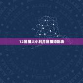 12属相大小利月属相婚配表，十二生肖男女婚配表