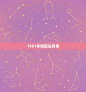 1991年婚配生肖表，91年属什么生肖配对