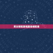 男女婚配属相最佳相配表，十二生肖男女婚配表