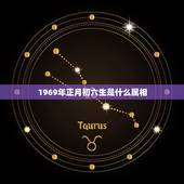 1969年正月初六生是什么属相，69年正月初六辰时生人五行缺什么