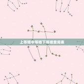 上等婚中等婚下等婚查询表，男女东四西四宫合婚