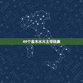 49个金木水火土号码表 大家知道什么是六十甲子