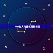 1996生人与什么属相相配，96年跟什么属相最配？