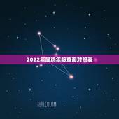 2022年属鸡年龄查询对照表，生肖鸡多大年龄