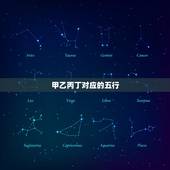 甲乙丙丁对应的五行，天干地支分别对应五行什