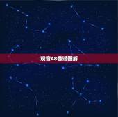 观音48香谱图解，观世音四十八香是什么