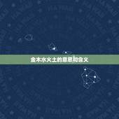 金木水火土的意思和含义，八字中的金木水火土分别代表什么？