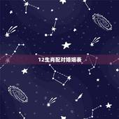 12生肖配对婚姻表(五行)，十二生肖配偶对象