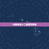 中国传统十二星座对照表，中国古代也有十二“星座”，按阴历划分，你属于哪