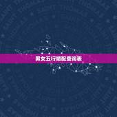 男女五行婚配查询表，金木水火土相生相克表