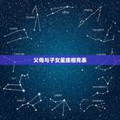 父母与子女星座相克表，父母属相与孩子属相匹配