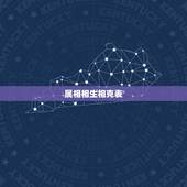 属相相生相克表，属相相生相克表