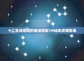 十二生肖婚姻的最佳搭配1998牟虎婚配表，属虎女和什么属相最配 属虎的