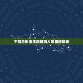 不同月份出生的属狗人属相婚配表，女属狗的属相婚配表大全集