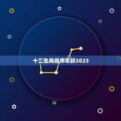 十二生肖排序年龄2023，12生肖顺序年龄