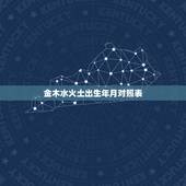 金木水火土出生年月对照表 五行相克过得好的夫妻