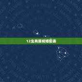 12生肖属相婚配表，十二生肖日期属相表