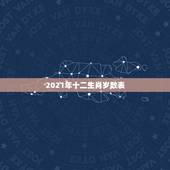 2021年十二生肖岁数表，十二生肖年龄对照表