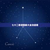 七十二香谱图解大全功德香，那里有观音七十二香谱图