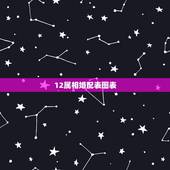 12属相婚配表图表，十二属相婚配
