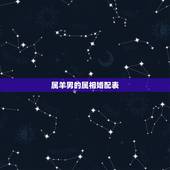 属羊男的属相婚配表，属羊的属相婚配表，属羊和什么属相最配