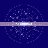 九十年属相婚配表，96年鼠的和什么属相最配