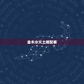 金木水火土婚配表，十二属金木水火土相生相克表