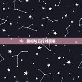 属相与五行对照表，天干地支的与五行的关系